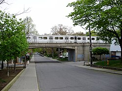 High Park North Subway Crossing